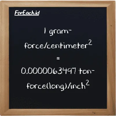 1 gram-force/centimeter<sup>2</sup> is equivalent to 0.0000063497 ton-force(long)/inch<sup>2</sup> (1 gf/cm<sup>2</sup> is equivalent to 0.0000063497 LT f/in<sup>2</sup>)